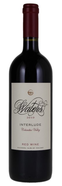 Wine Photo