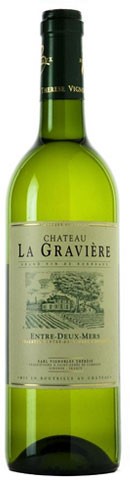 Wine Photo